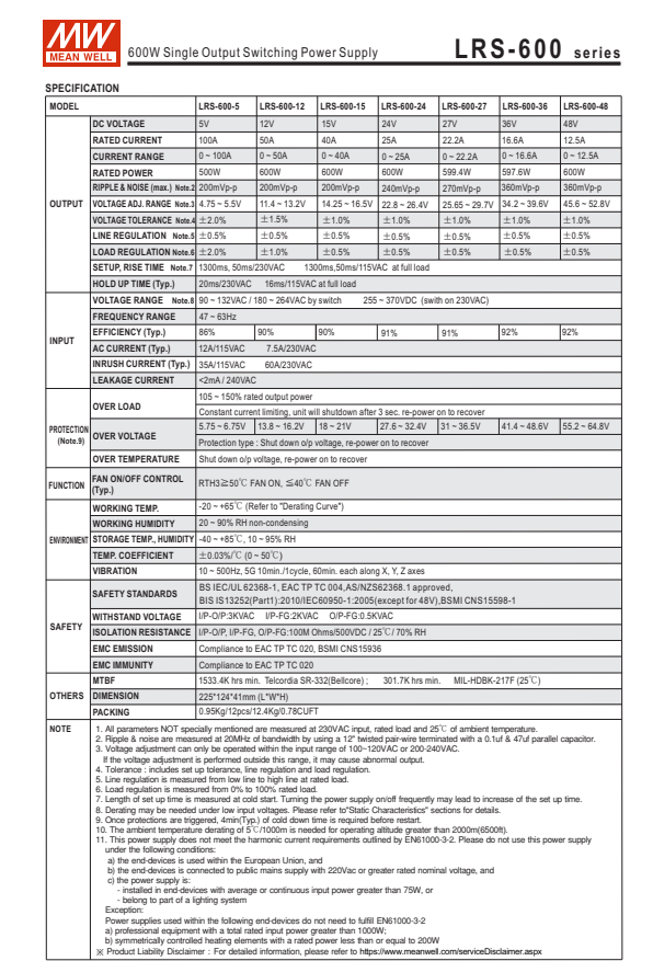 Meanwell non-waterproof LRS-600 12v 24v led power supply